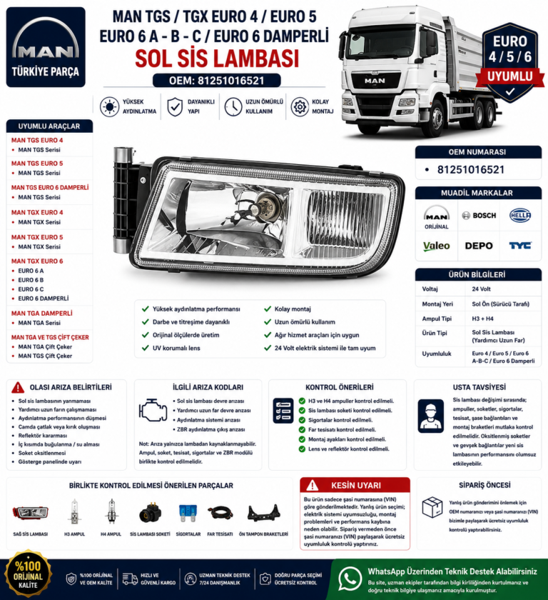 MAN TGL 3 EURO 6 /MAN TGS / TGX Euro 4 / Euro 5 / Euro 6 A-B-C / Euro 6 Damperli Sol Sis Lambası | OEM: 81251016521 | MAN Orijinal / Bosch / Hella / Valeo / Depo / TYC