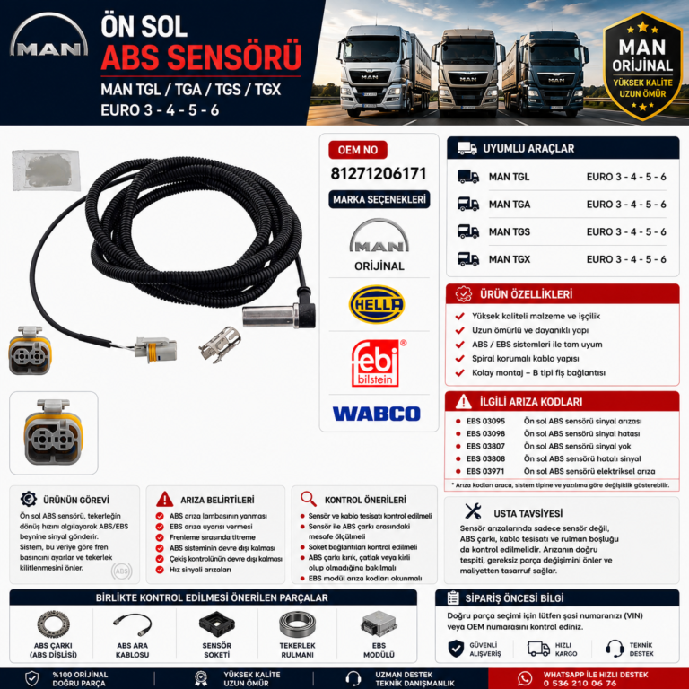 MAN TGL / TGA / TGS / TGX Euro 3-4-5-6 Ön Sol ABS Sensörü OEM: 81271206171 | MAN Orijinal – HELLA – Febi Bilstein – WABCO