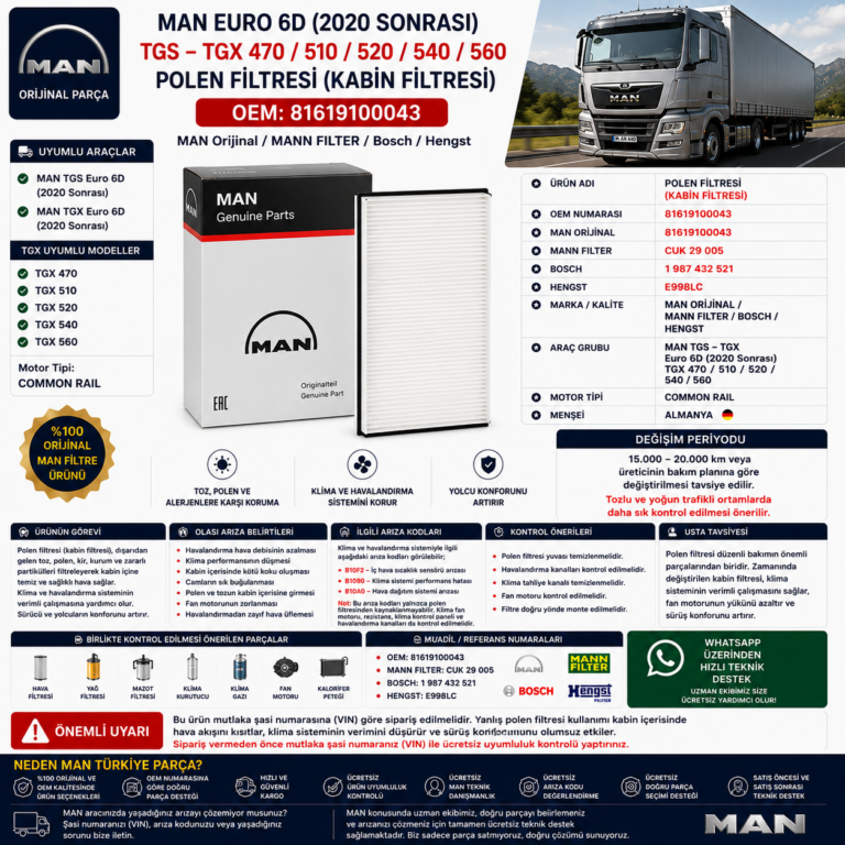 MAN Euro 6D (2020 Sonrası) TGS – TGX 470 / 510 / 520 / 540 / 560 Polen Filtresi (Kabin Filtresi) OEM: 81619100043 | MAN Orijinal / MANN FILTER / Bosch / Hengst