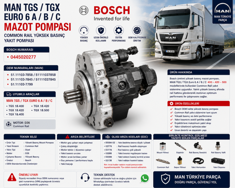 MAN TGS / TGX Euro 6 A / B / C 400 / 420 / 500 HP Common Rail Mazot Pompası | Bosch OEM: 0445020277 | MAN OEM: 51111037858 / 51111037845 / 51111037799 | Bosch / MAN Orijinal