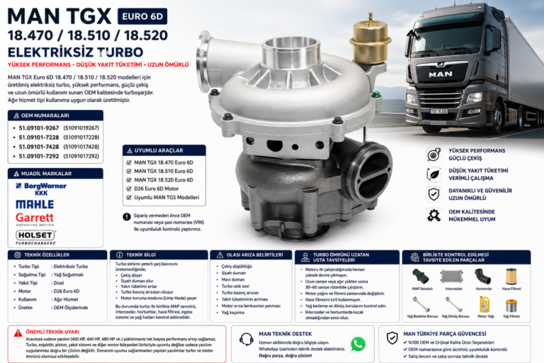 MAN TGX 18.470 / 18.510 / 18.520 Euro 6D Elektriksiz Turbo | OEM: 51.09101-9267 / 51.09101-7228 / 51.09101-7428 / 51.09101-7292 | BorgWarner (KKK) / MAHLE / Garrett / Holset