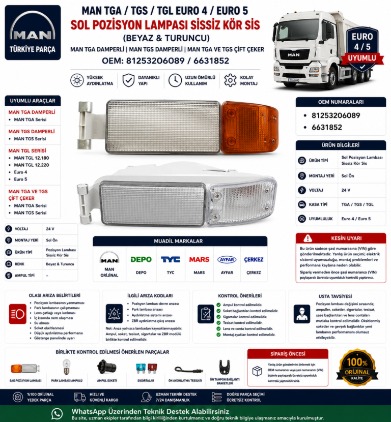 MAN TGA / TGS / TGL Euro 4 / Euro 5 Sol Pozisyon Lambası Sissiz Kör Sis (Beyaz & Turuncu) | OEM: 81253206089 / 6631852 | MAN Orijinal / Depo / TYC / Mars / Ayfar / Çerkez