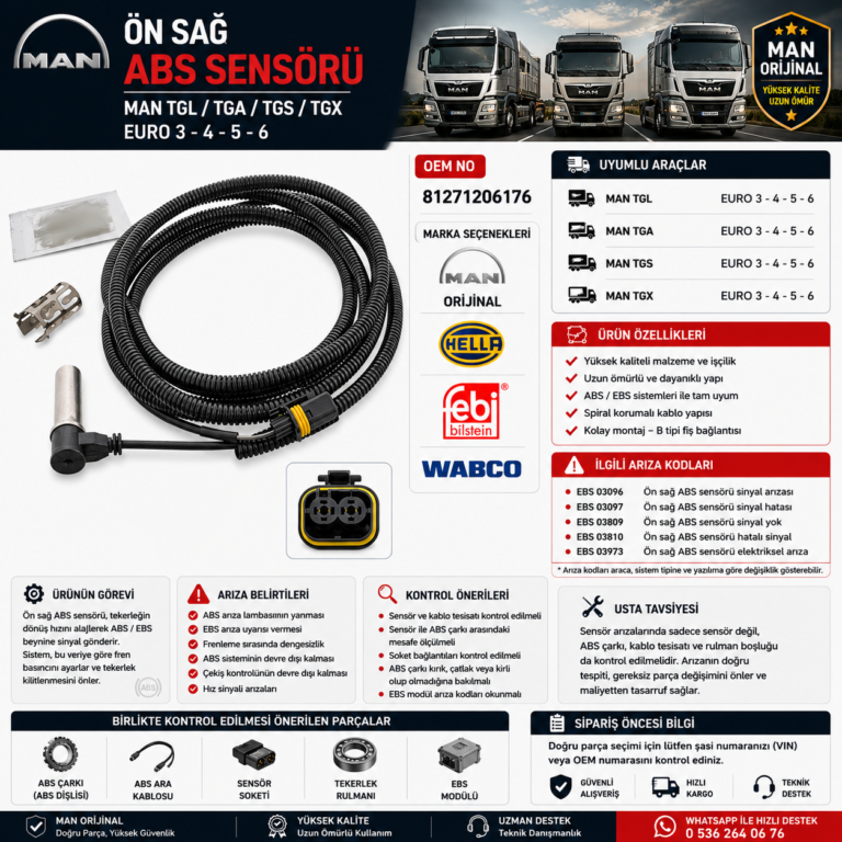 MAN TGL / TGA / TGS / TGX Euro 3-4-5-6 Ön Sağ ABS Sensörü OEM: 81271206176 | MAN Orijinal – HELLA – Febi Bilstein – WABCO