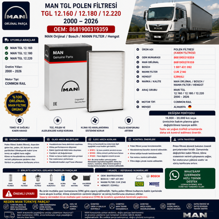 MAN TGL 12.160 / 12.180 / 12.220 TGL3 – TGM – EURO 6 EURO 5 Polen Filtresi (Kabin Filtresi) 2000–2026 OEM: 8681900319359 | MAN Orijinal / Bosch / MANN FILTER / Hengst