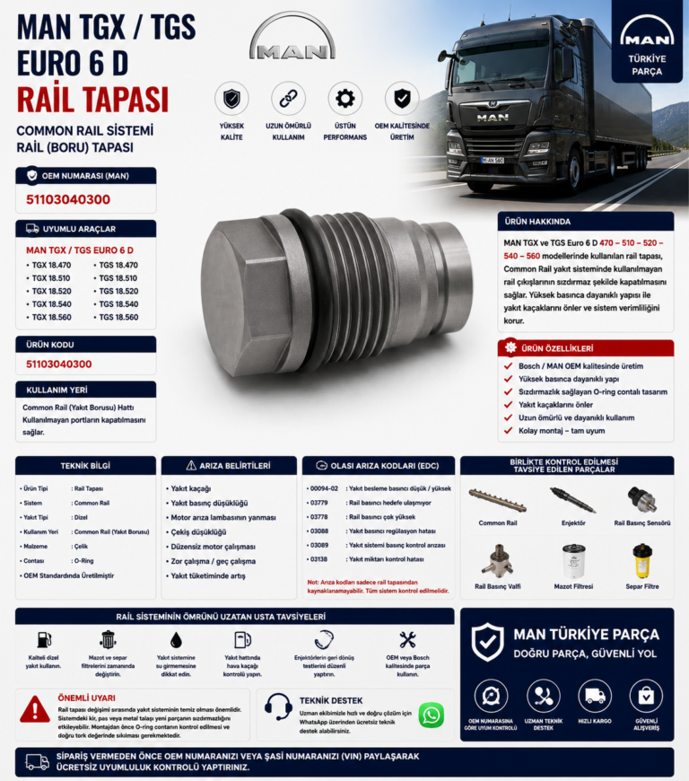 MAN TGX / TGS Euro 6 D Common Rail Rail Tapası (Rail Borusu Tapası) 470 / 510 / 520 / 540 / 560 HP | OEM: 51103040300 | MAN Orijinal