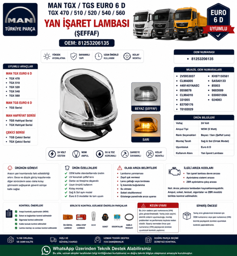MAN TGX / TGS Euro 6D Yan İşaret Lambası (Şeffaf & Sarı) | OEM: 81253206135 | MAN Orijinal / Depo / TYC / Ayfar / Mars / Çerkez