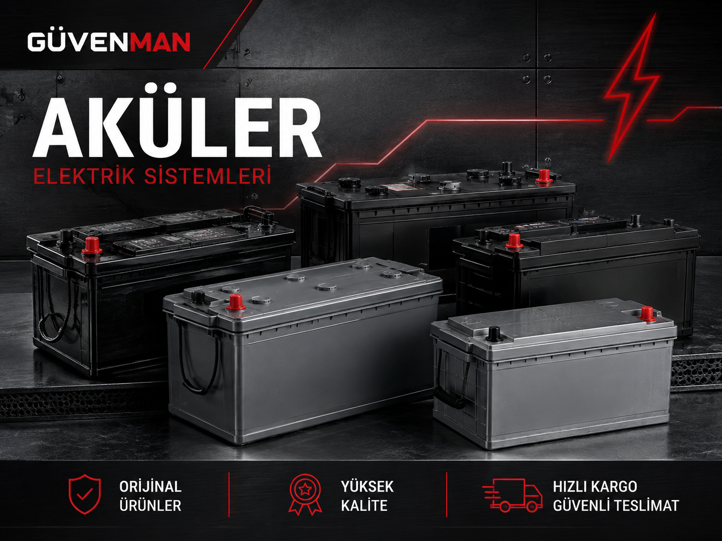 Aküler